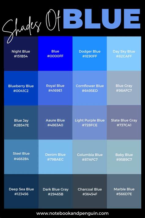 Choosing Navy Blue Shade